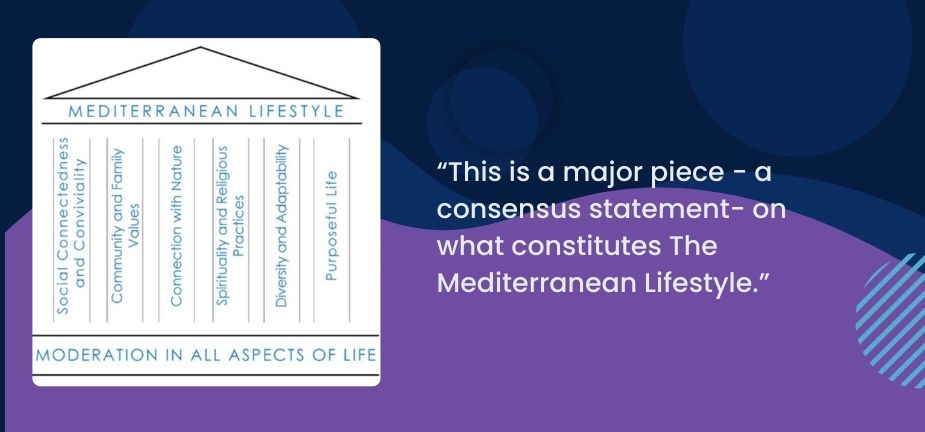 what constitutes The Mediterranean Lifestyle.